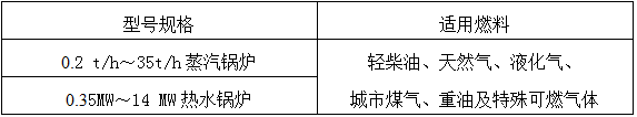 常德市林宏鍋爐有限公司,常德特殊燃料鍋爐制造,燃生物藥渣鍋爐研發(fā),生物質鍋爐哪里好